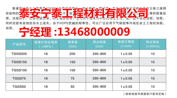 �c���鿴Ԕ����Ϣ���}�������������� ��x�Δ���4129